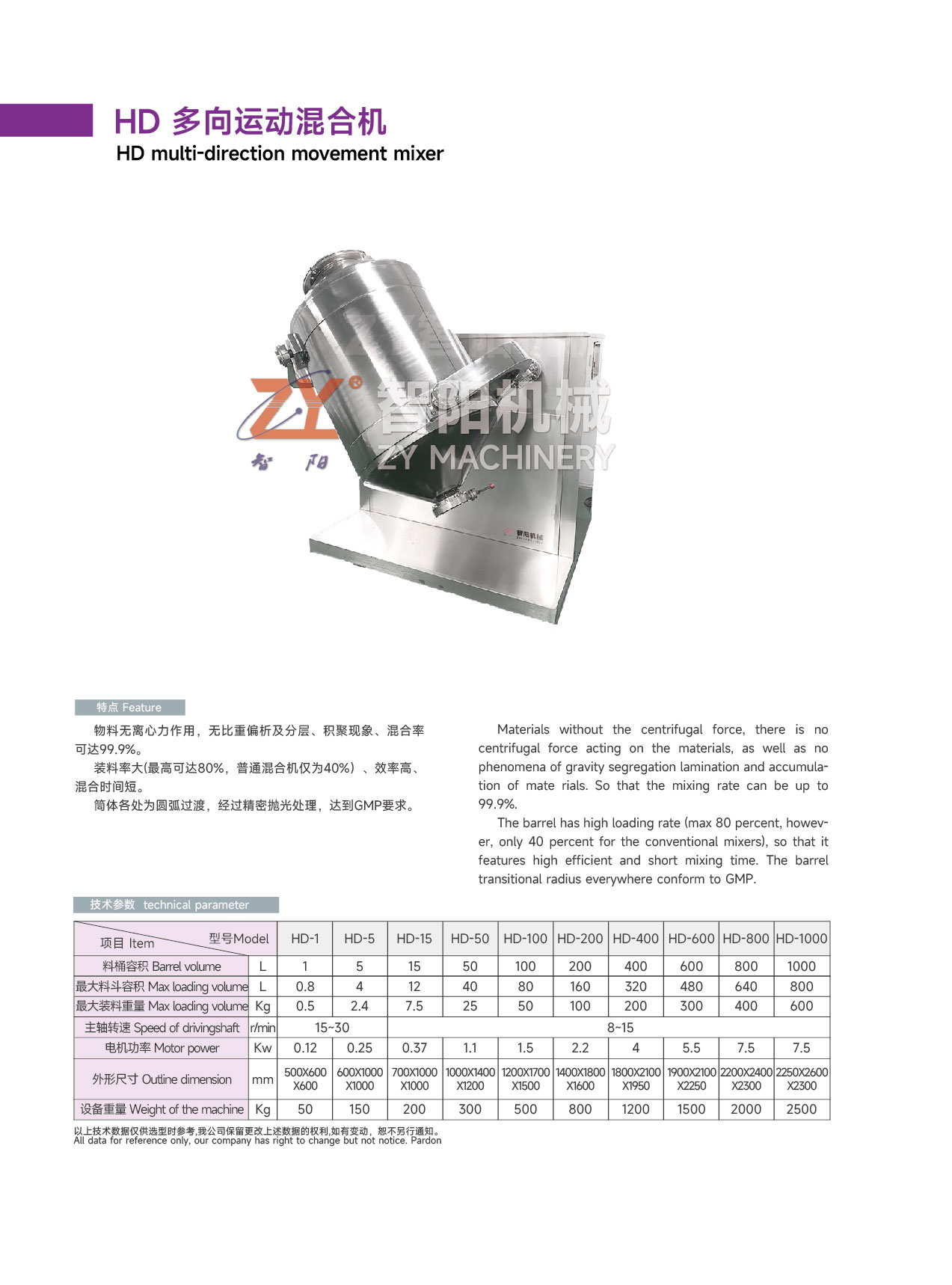 1721458327769354.jpg 1721458327769354.jpg